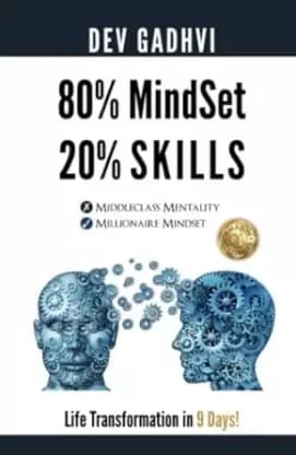 80% Mindset 20% Skill
